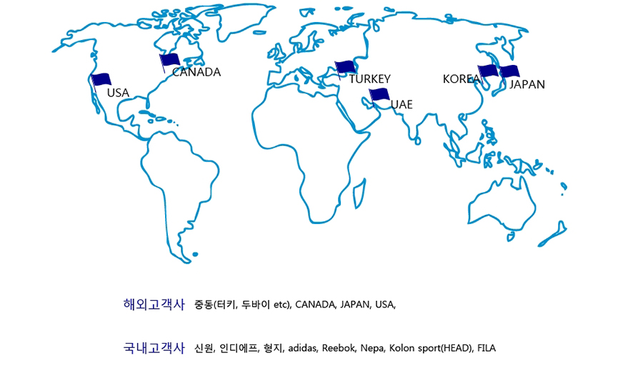 고객사